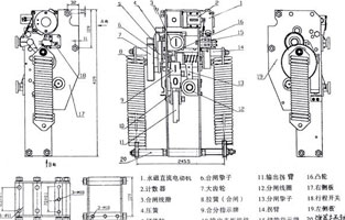 斷路器不能合閘是常見故障之一，遇到此故障，可對照控制接線圖(圖1)從幾個(gè)主要故障點(diǎn)來檢查。首先檢查控制保險(xiǎn)1FU、2FU和合閘熔斷器3FU、4FU，然后檢查轉(zhuǎn)換開關(guān)SA⑤—⑧觸點(diǎn)在合閘位置時(shí)是否通，斷路器輔助觸點(diǎn)QF·1是否通，檢查合閘接觸器Q線圈和合閘線圈r1是否燒壞，最后再分析機(jī)械方面的故障。下面我就維修中遇到的幾種常見故障做以剖析。