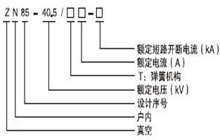 大家在選購(gòu)真空斷路器過(guò)程，好多人都不知道真空斷路器都有哪些型號(hào)？現(xiàn)在的型號(hào)特別多，如何才能選擇適合自己用的真空斷路器型號(hào)呢，今天vs1戶內(nèi)真空斷路器廠家—雷爾沃電器小編就給大家普及一下，戶內(nèi)真空斷路器的型號(hào)都有哪些：